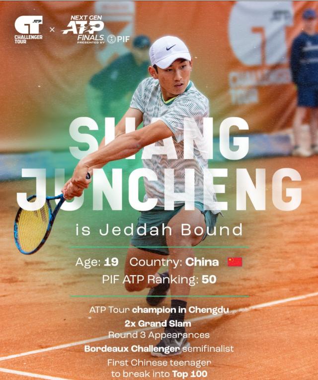 即将开启首次“新生力量”之旅 商竣程对手有哪些？