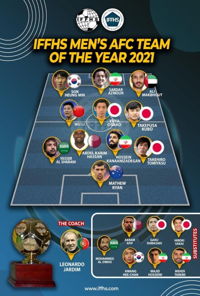 v站体育-武磊为中国足球撑场 入选IFFHS年度亚洲最佳阵容