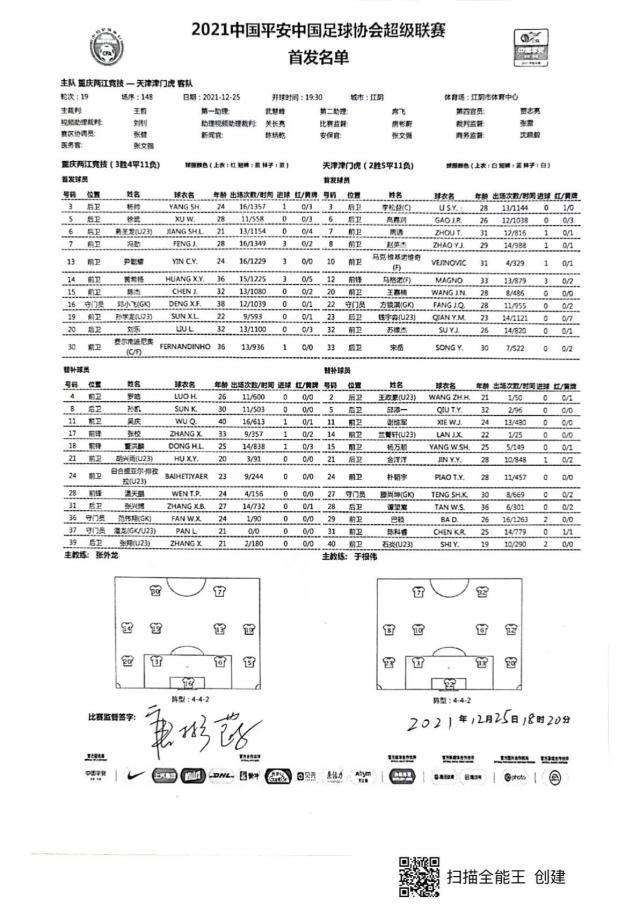 v站体育-重庆vs津门虎：大摩托出战 马格诺搭档维基诺维奇